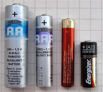 ESU of electric potential